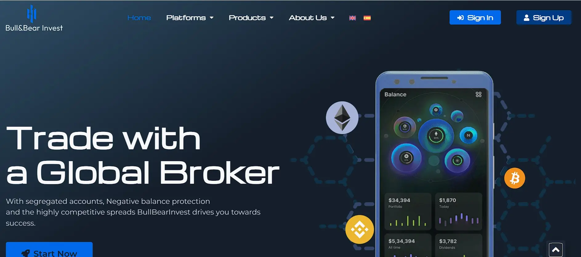 Основная информация о BullBearInvest