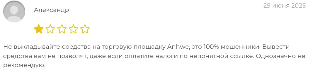 правдивый отзыв Anhwe Anhwe отзыв клиента