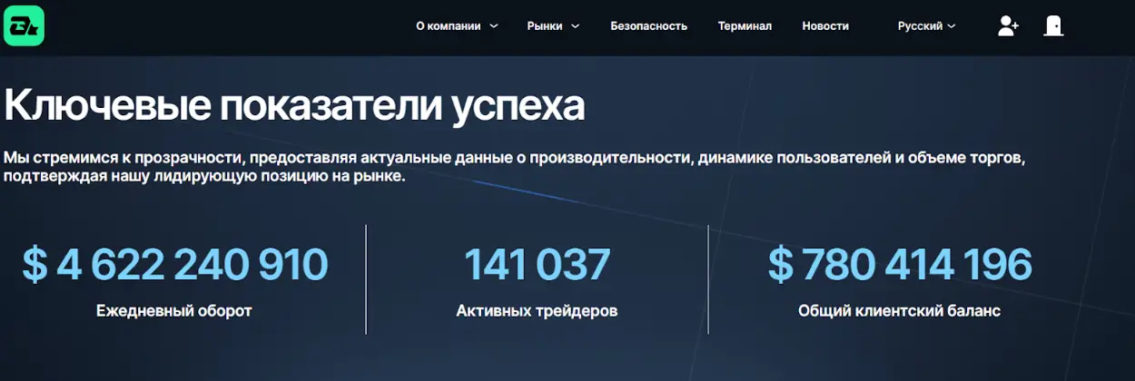 обзор Breznergy