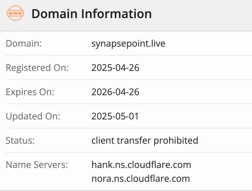 SynapsePoint домен