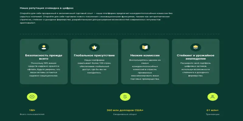 CrypEx обзор условий что известно? CrypEx