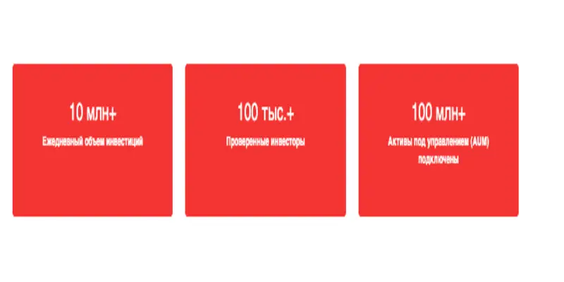 информация о Profitgrove