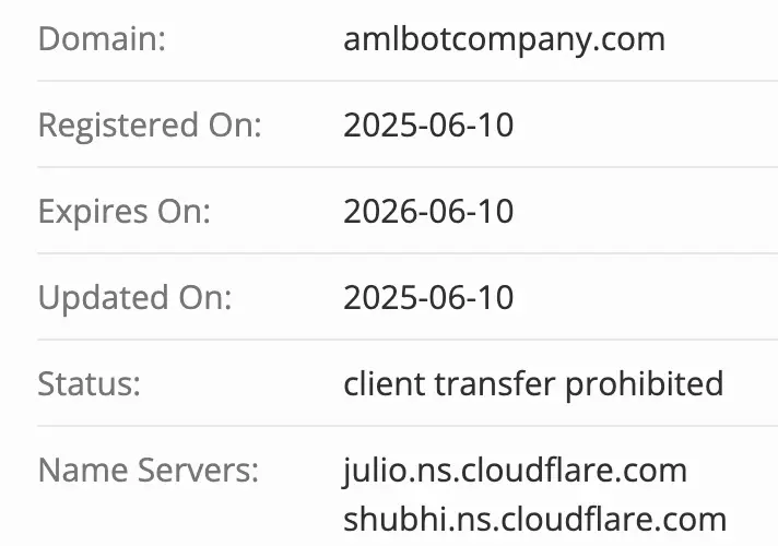 AMLBot домен  домен AMLBot