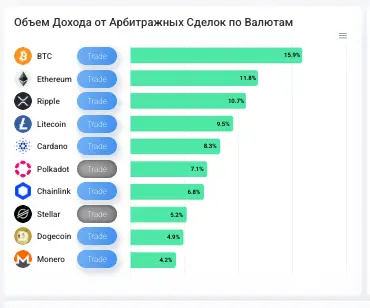 AiTrust обзор условий что известно? AiTrust