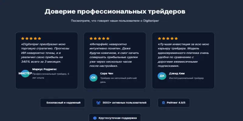 отзыв о Digitsniper