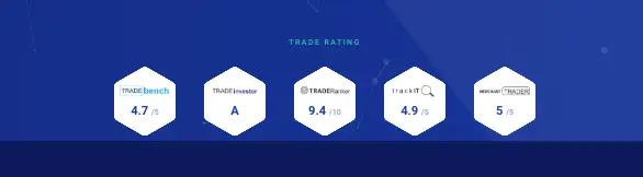 HYBRID BROKAGE обзор страница сайта HYBRID BROKAGE