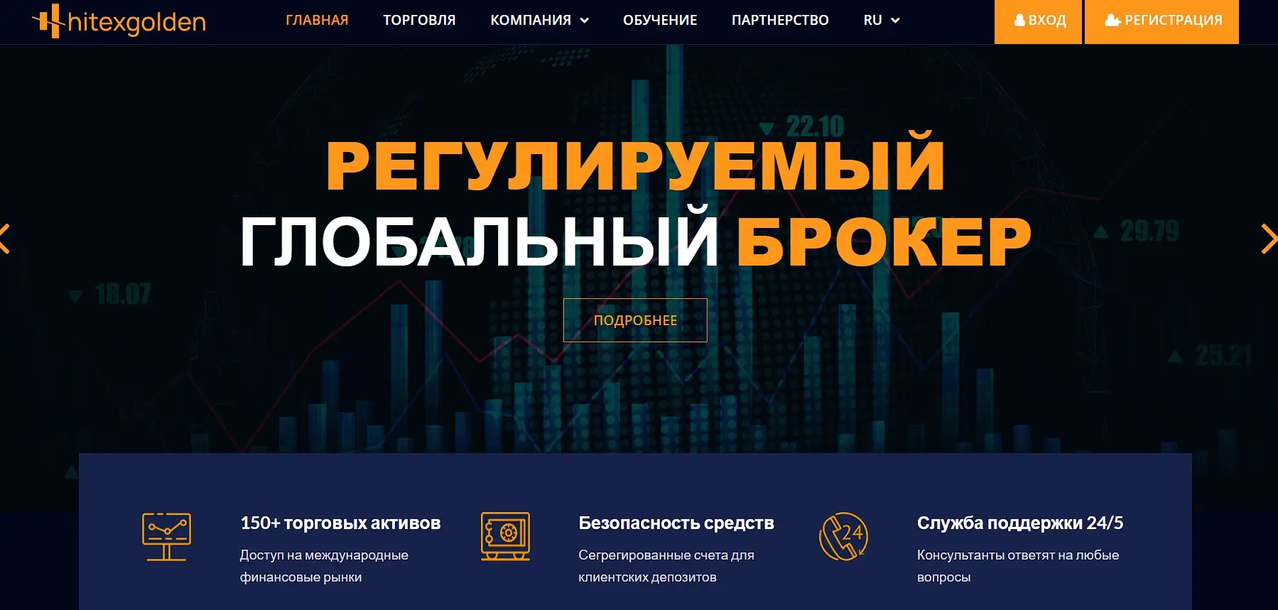 Обзор брокера Hitexgolden