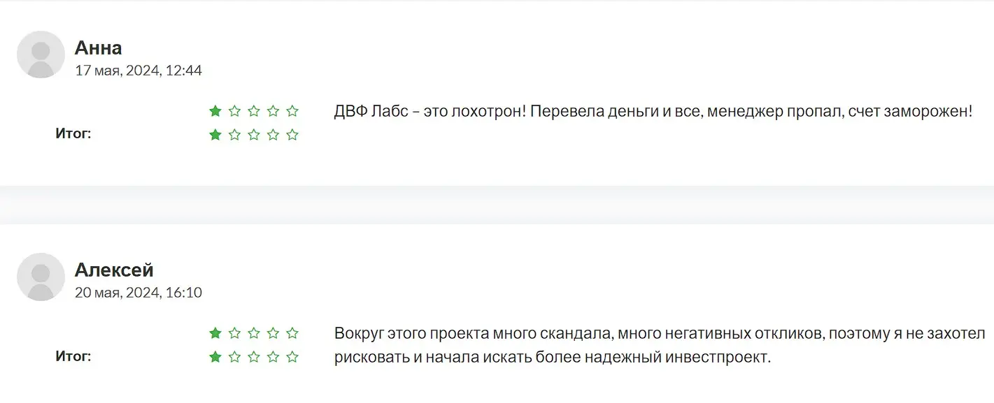 DWF Labs отзывы о пользователях DWF Labs отзывы о пользователях