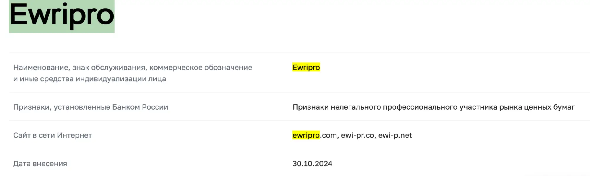 Ewripro лохотрон Ewripro мошенники