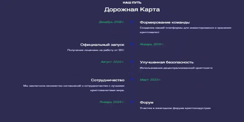 обзор на Dvalib