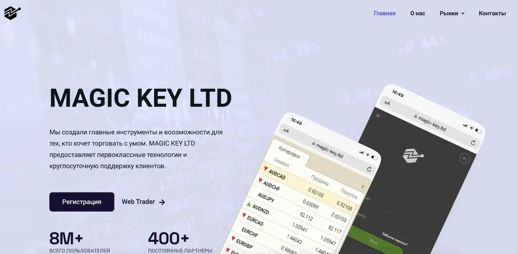 Обзор брокера Magic Key Ltd