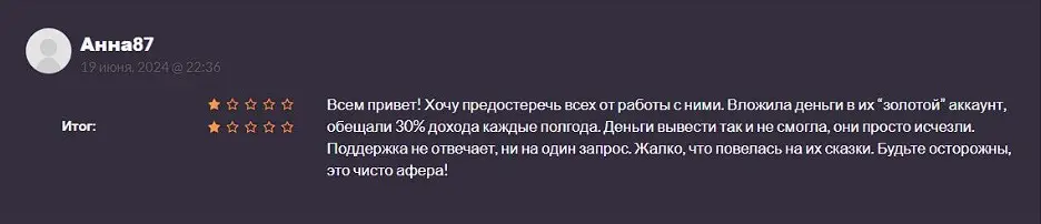 Global Base Market отзыв инвестора