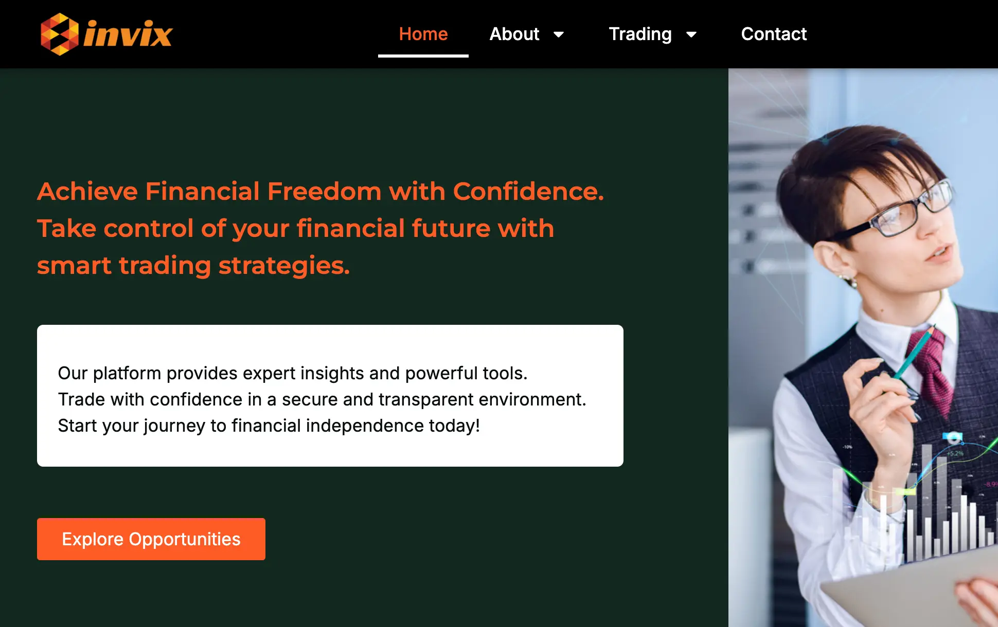 Invix обман Invix скам