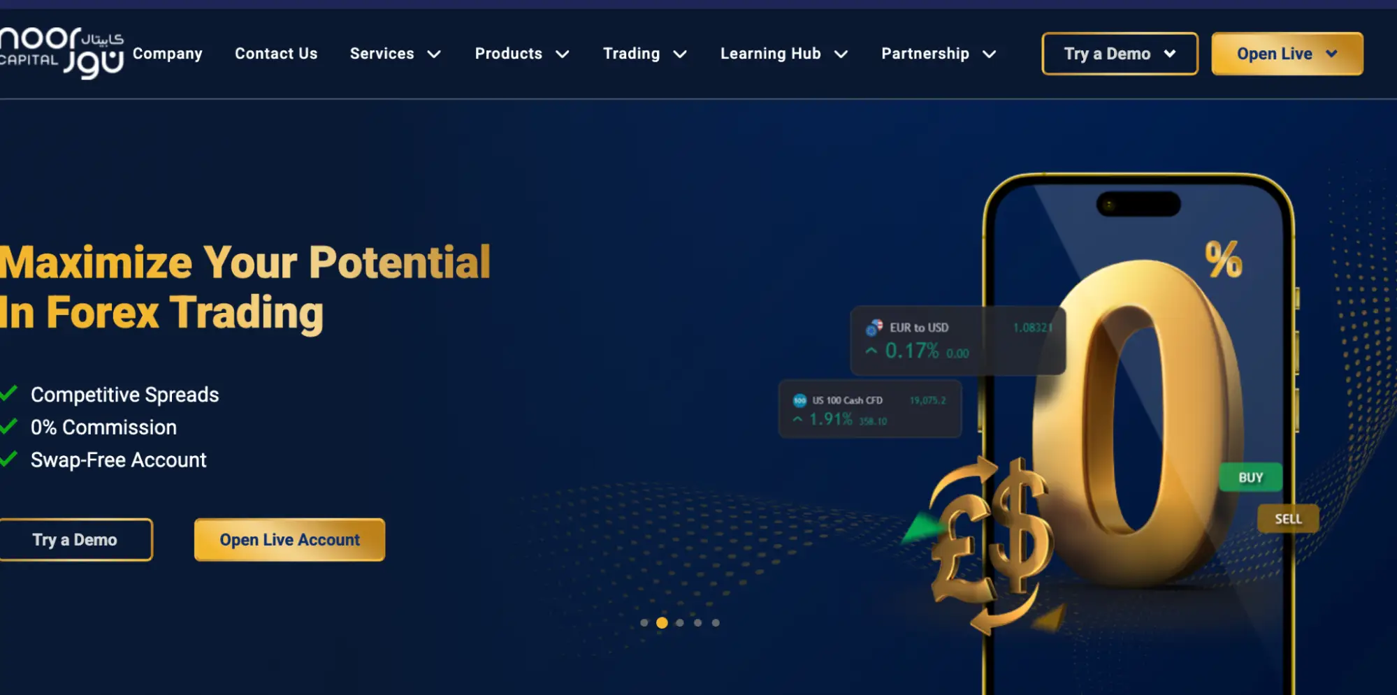 Noor Capital PSC обзор