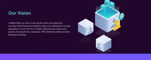 что известно? Bitflect Hub