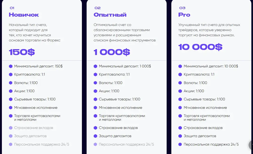 Pursenallyforyou торговые условия