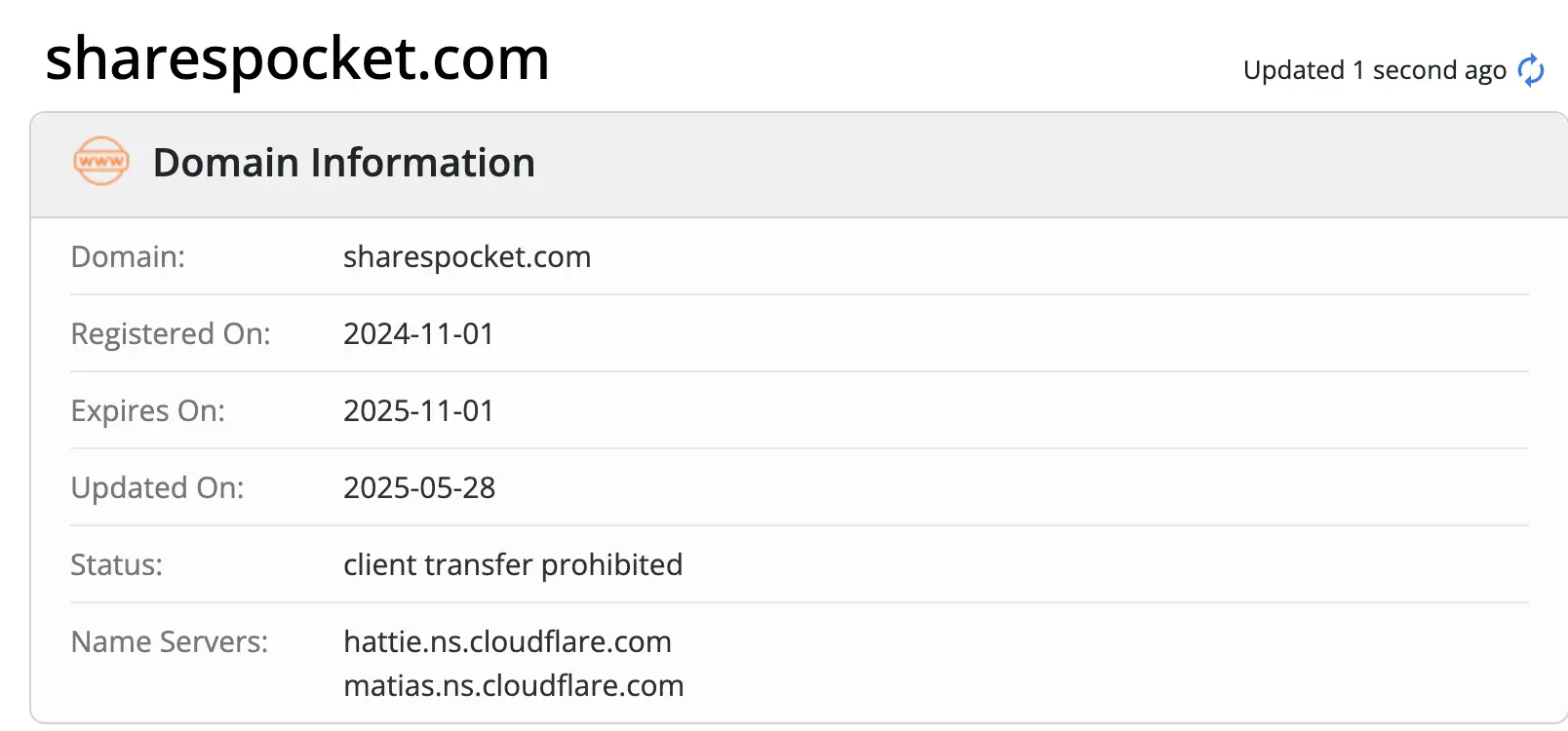 Π΄ΠΎΠΌΠ΅Π½ Sharespocket Sharespocket Π΄ΠΎΠΌΠ΅Π½