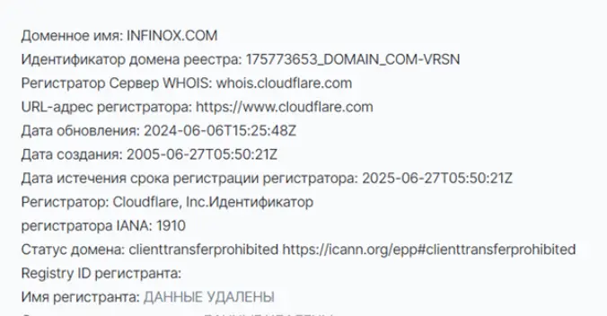 INFINOX домен  домен INFINOX