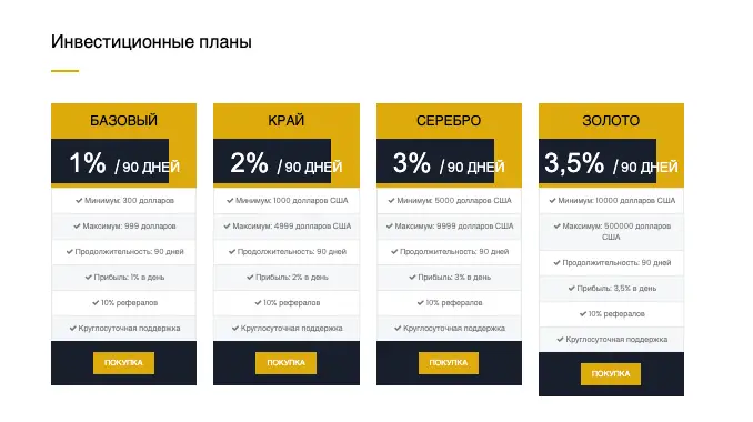 Reverse Capital Limited инфо о проекте  обзор условий Reverse Capital Limited