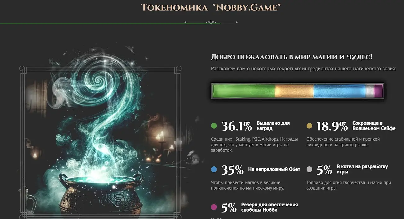 Токеномика Nobby Game