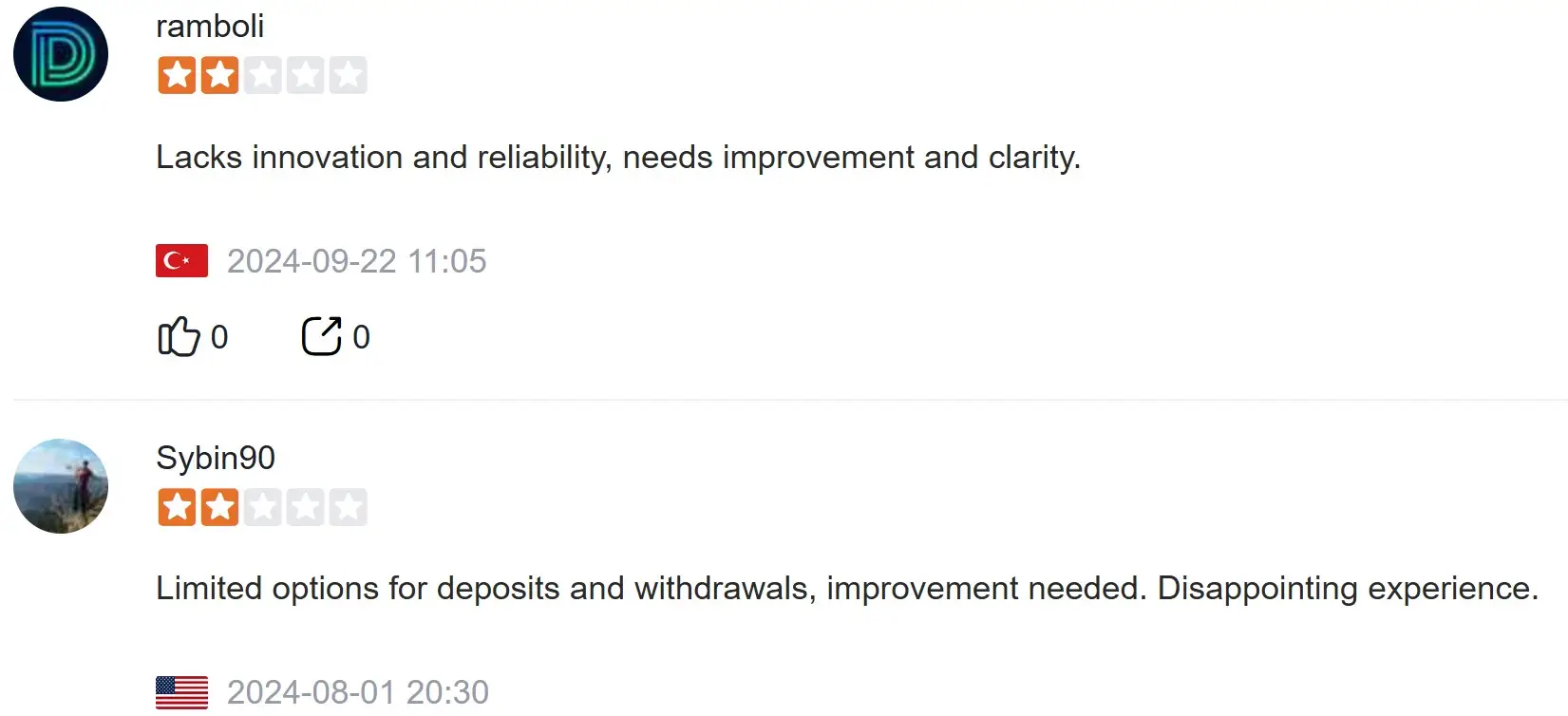 Отзывы пользователей о GFX-EDGES