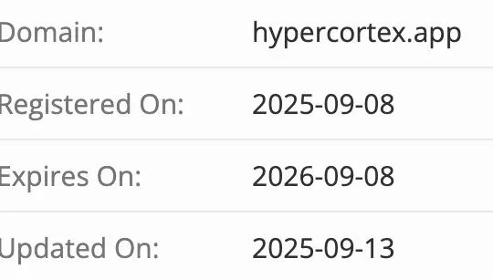 HyperCortex домен  домен HyperCortex