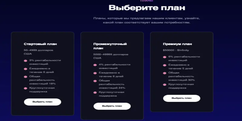 Liberty globals обзор условий что известно? Liberty globals