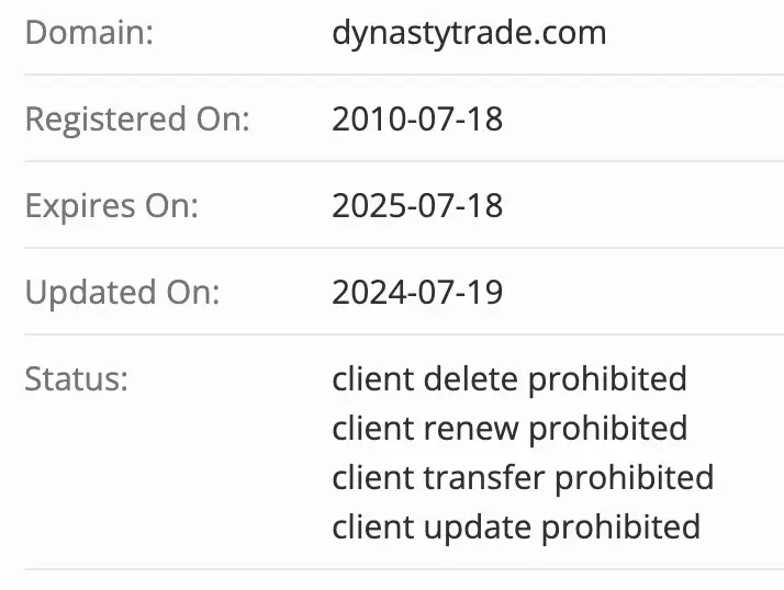 домен Dynasty Trade