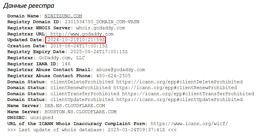 Проверка домена ninitzuno.com Проверка домена ninitzuno.com