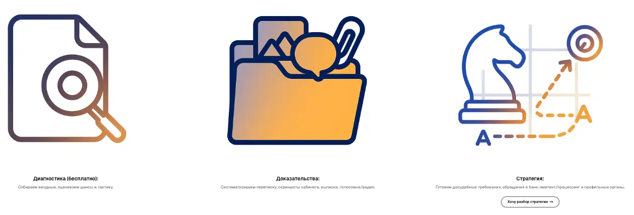 информация о Линия Возврата