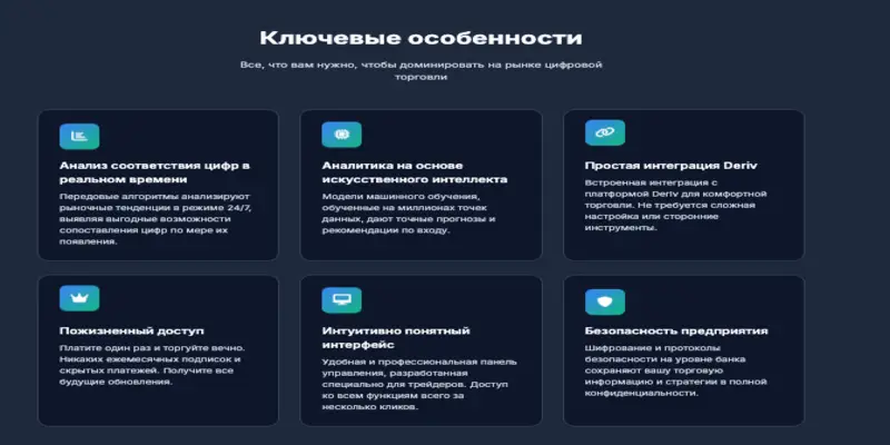 обзор на Digitsniper