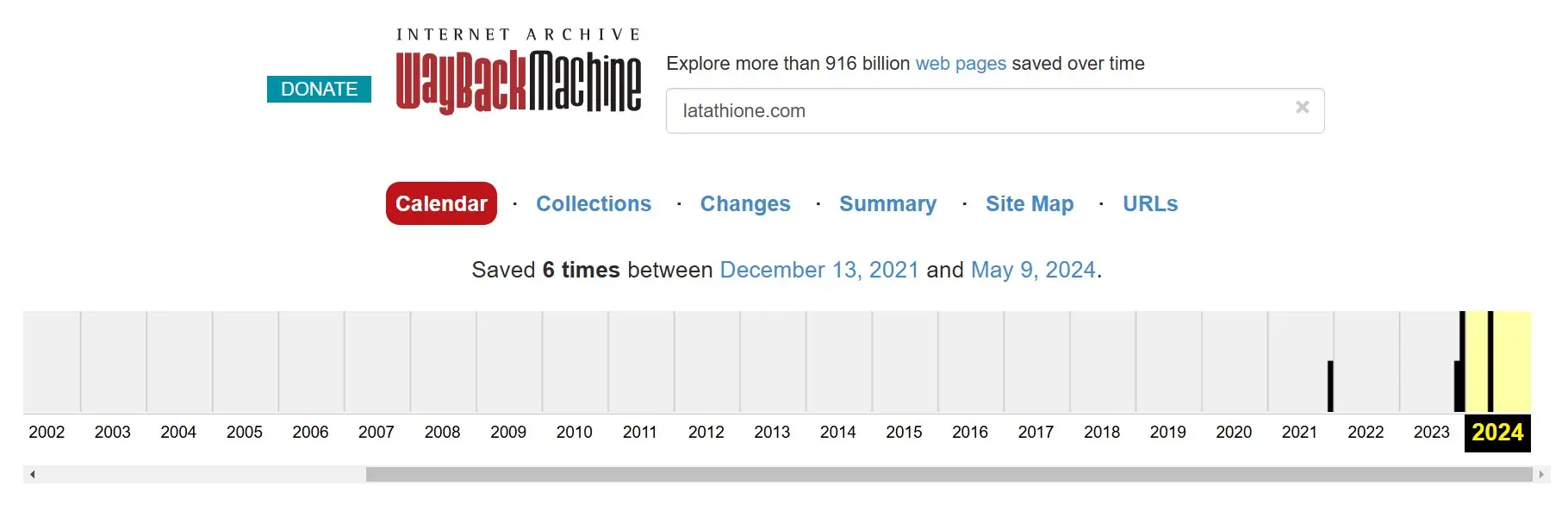 Анализ доменного имени latathione.com в архиве Wayback Machine
