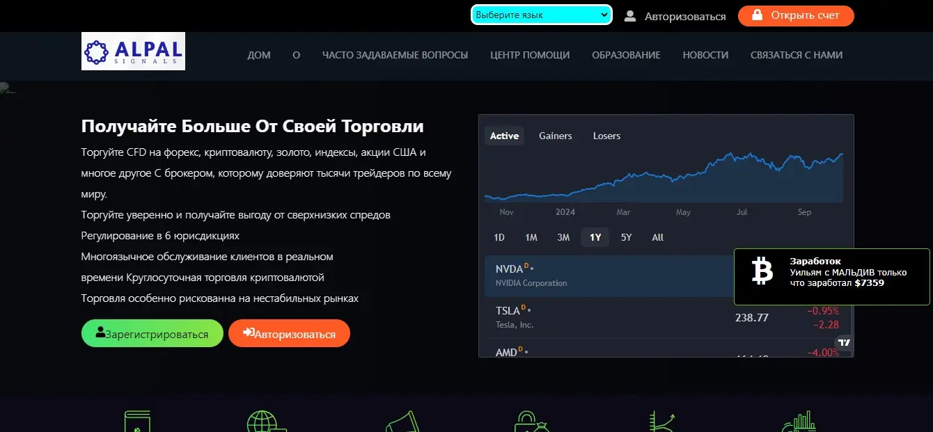 Основные сведения о Alpasignas Основные сведения о Alpasignas
