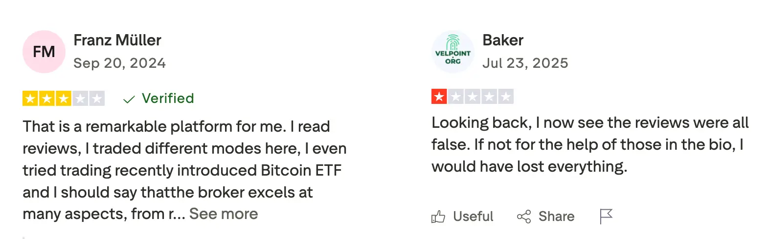 мнение о TronixRise