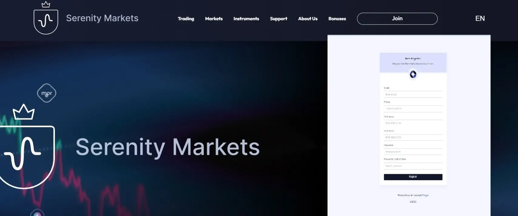 Обзор брокера Serenity Markets