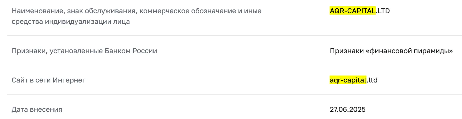 AQR CAPITAL LTD ΡΠΏΠΈΡΠΎΠΊ ΡΠΏΠΈΡΠΎΠΊ ΡΠ± AQR CAPITAL LTD