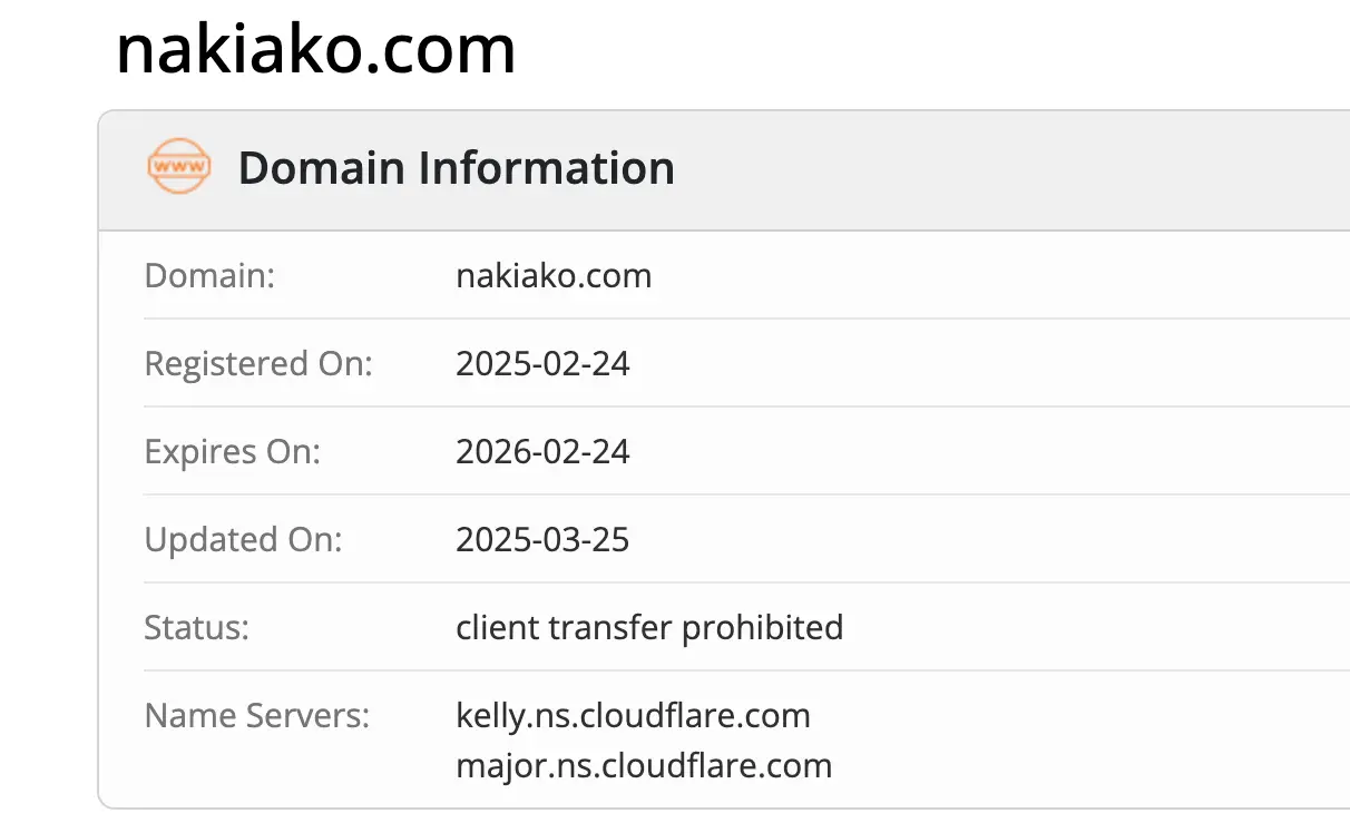 Nakiako домен