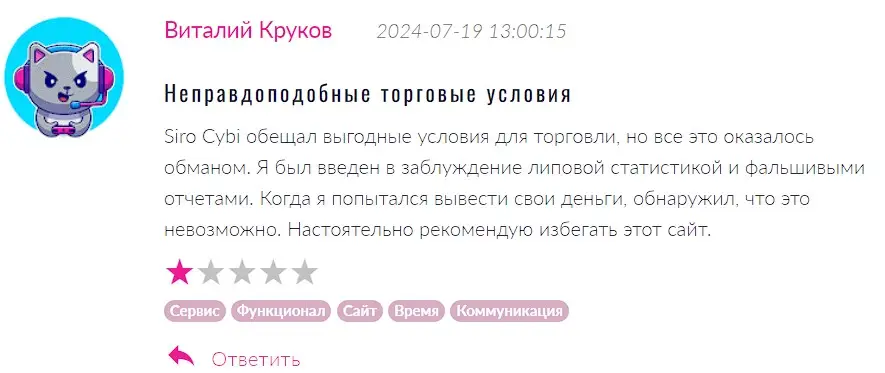 Отзыв трейдера о SiroCyabi