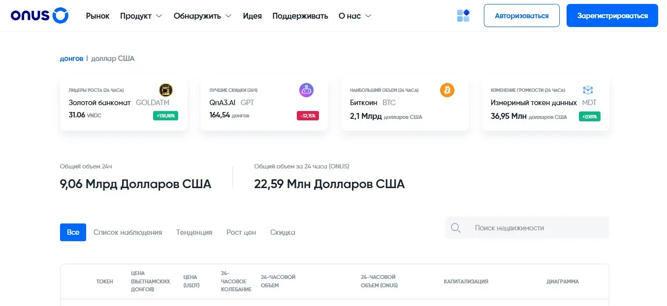 Не могу вывести деньги с ОНУС Про – причины