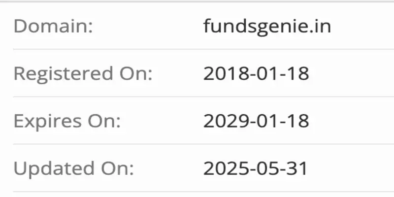 FundsGenie домен домен FundsGenie