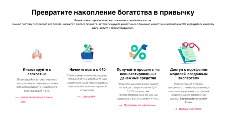 что известно? BUX