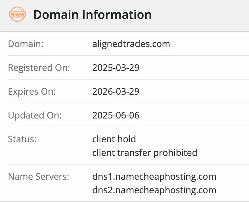 Aligned Trades домен