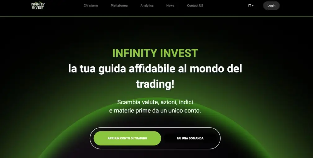 Основная информация о Infinity Invest