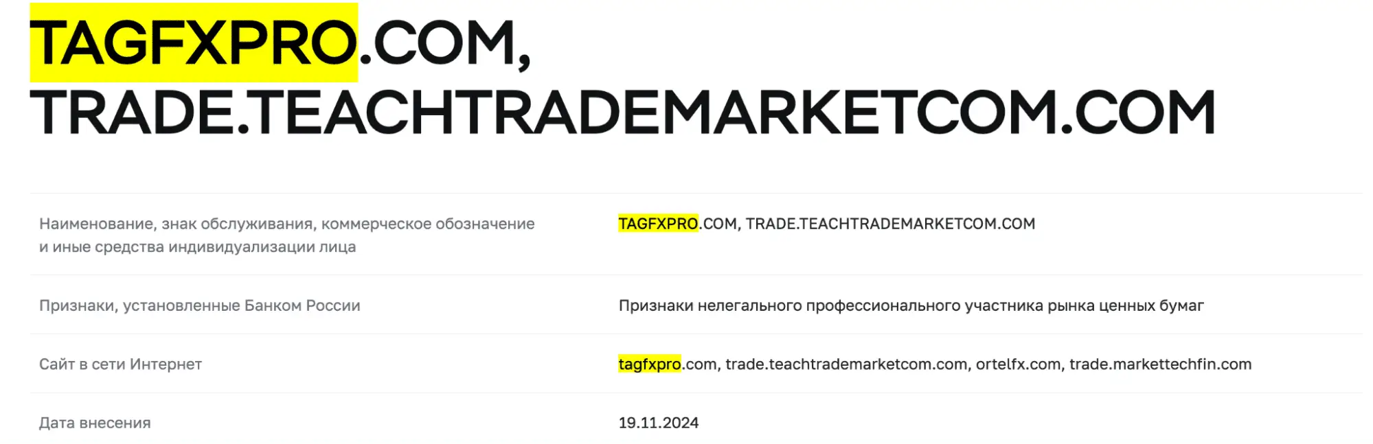 список цб Tag Fx LTD