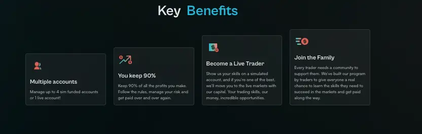 Funded Futures Family обзор информация о Funded Futures Family