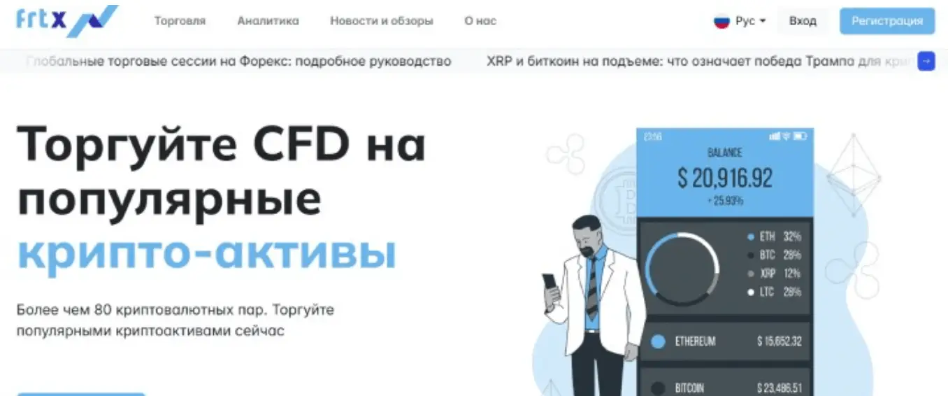 обзор FRTX FRTX обзор