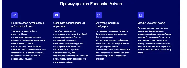 Fundspire Axivon инфо о проекте обзор на Fundspire Axivon