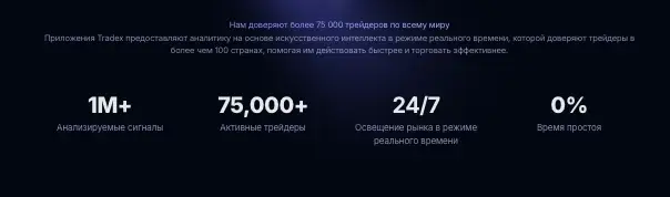 обзор на Tradex Apps