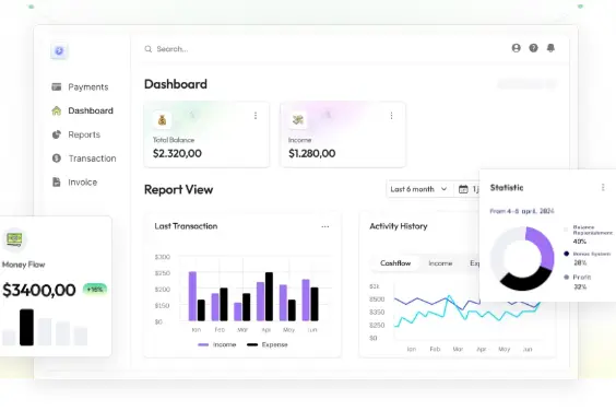 информация о Vixa Capital