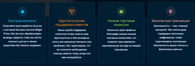 обзор на BitgetPrimeX